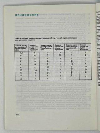 Русская фонетика