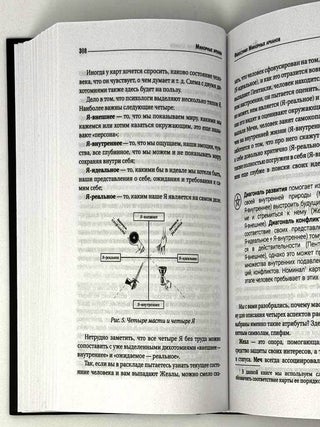 Загадочное Таро Уэйта