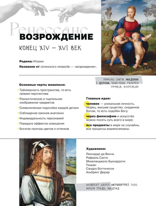 Азбука живописи. Эпохи. Стили. Течения