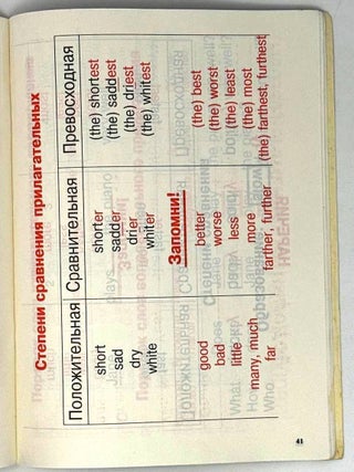 Грамматика английского языка (в таблицах)