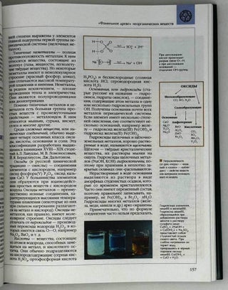 Химия. Энциклопедия для детей
