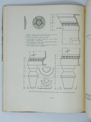 Мебель для жилья. Альбом проектов