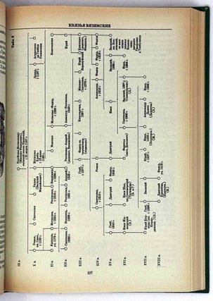 История родов русского дворянства. В двух книгах