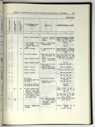 Труды Государственного Эрмитажа. XII
