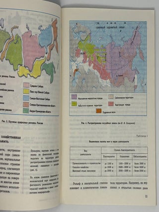 География России