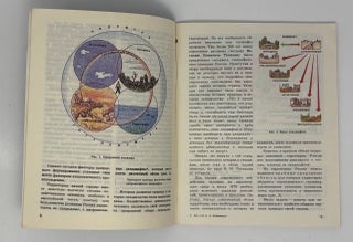 География России