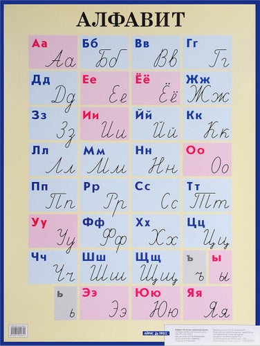 Item #3493 Алфавит. Печатные и рукописные буквы. Наглядное пособие для начальной школы