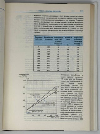 Economics. Англо-русский словарь-справочник