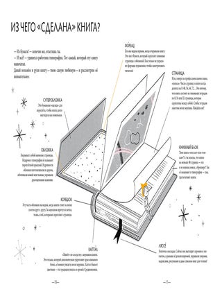 Чем пахнут книги